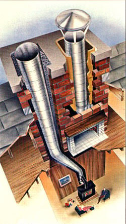 Superior_chimney_liner__.jpg