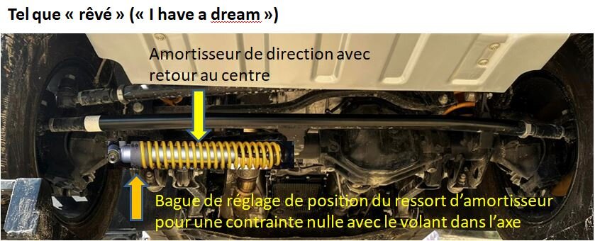 Amortisseur de direction avec retour.JPG