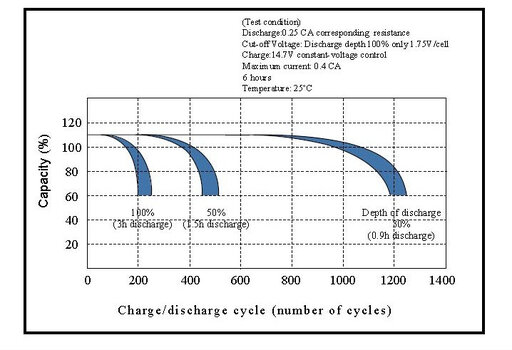 H_Battery.jpg