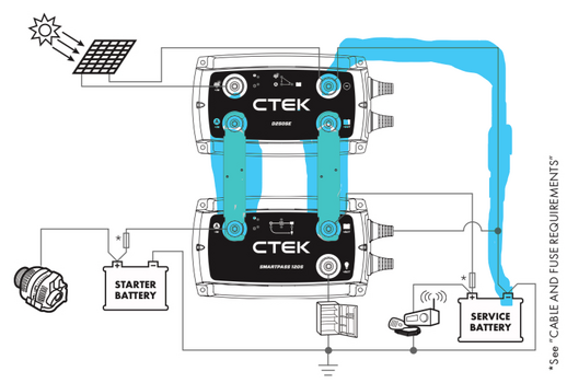 Wiring D250SE.png