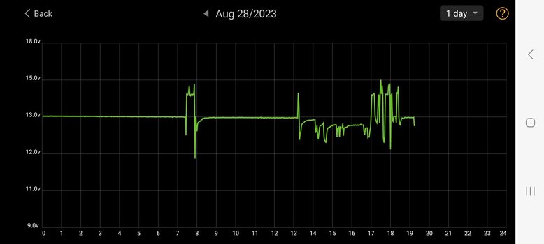 Screenshot_20230828_194248_Battery Monitor.jpg