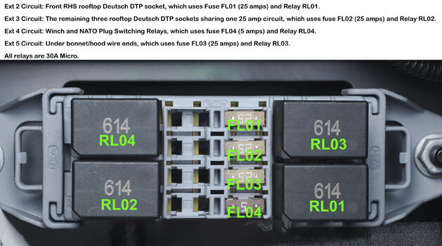 2023 AU SPEC AUX FUSE BOX ANNOTATED..jpg