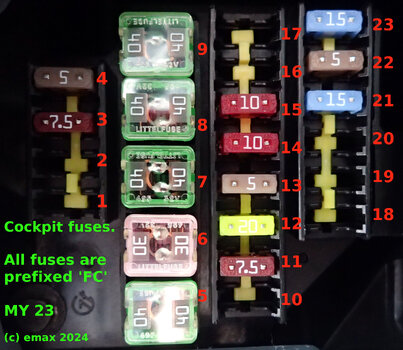 Main fuses used in INEOS Grenadier | Page 8 | The Grenadier Forum