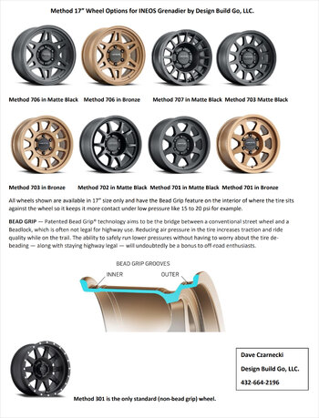 Method Wheels.jpg