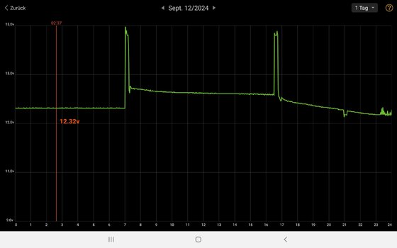 20240913_Starterbattery_Battery Monitor.jpg