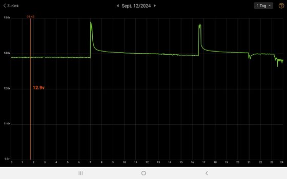 20240913_Secondary_Battery Monitor.jpg