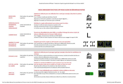 241130_Guide Off - Road en français.JPG