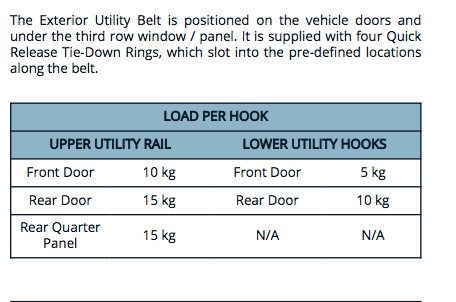 Ext Utility Belt Capacity.png