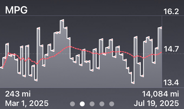 Screenshot 2025-07-21 at 07.50.25.png