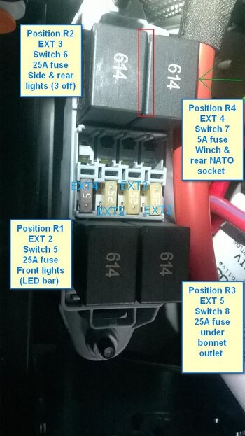 Fuses_Ext.jpg