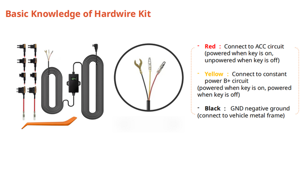 Basic Knowledge of Hardwire Kit 1.png
