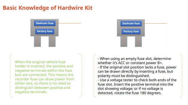 Basic Knowledge of Hardwire Kit 5.png