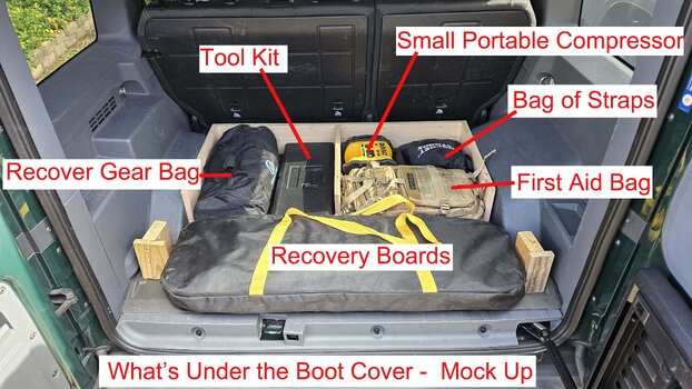 What is Below the Book Cover - Mock Up.jpg