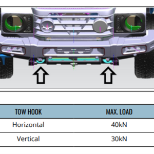 Front Recovery - Loadings.png