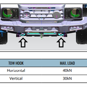 Front Recovery - Loadings.png