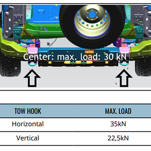 Rear Recovery - Loadings.png