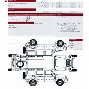 Ineos Grenadier Service Schedule 1.jpg