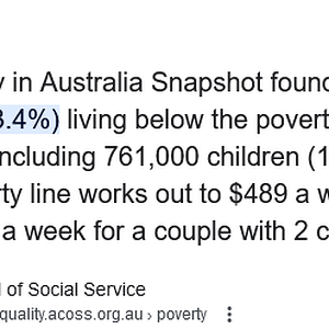 Australian_poverty_rate.png