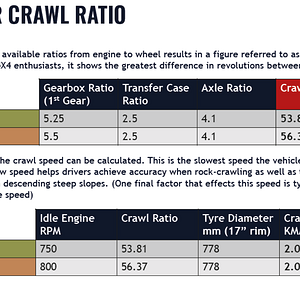 Crawl_Ratio.png