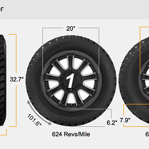 Tirecomparison.png