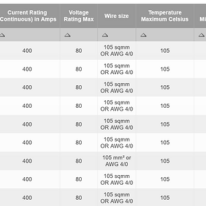 LITTELFUSE FHZ SPECS.png