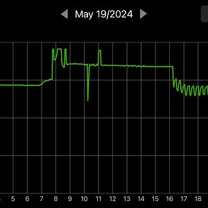 AUX Battery Fridge.jpeg