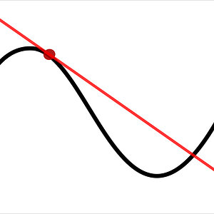 Tangent_to_a_curve.svg.jpg