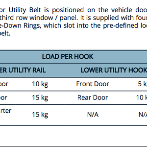 Ext Utility Belt Capacity.png