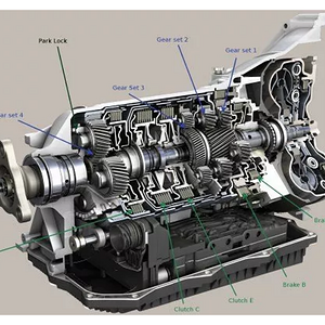 ZF 8HP sectioned..png