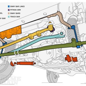 JK front suspension.jpg