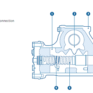 Bosch Steer Box.png
