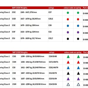 Grendier Springs Oct 2024.jpg