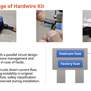 Basic Knowledge of Hardwire Kit 3.png