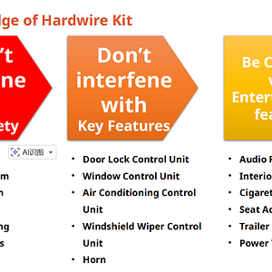 Basic Knowledge of Hardwire Kit 4.png