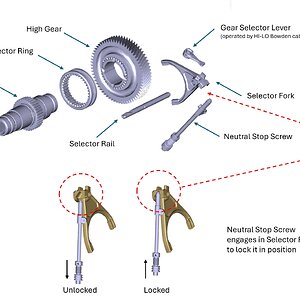 Transfer Case Selectors and Neutral Stop Screw.jpg