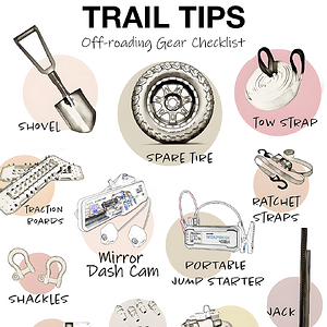 off-roading rigs.png