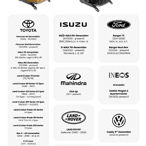 Pattern List Emailer.png